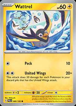 080/193 Wattrel - Paldea Evolved